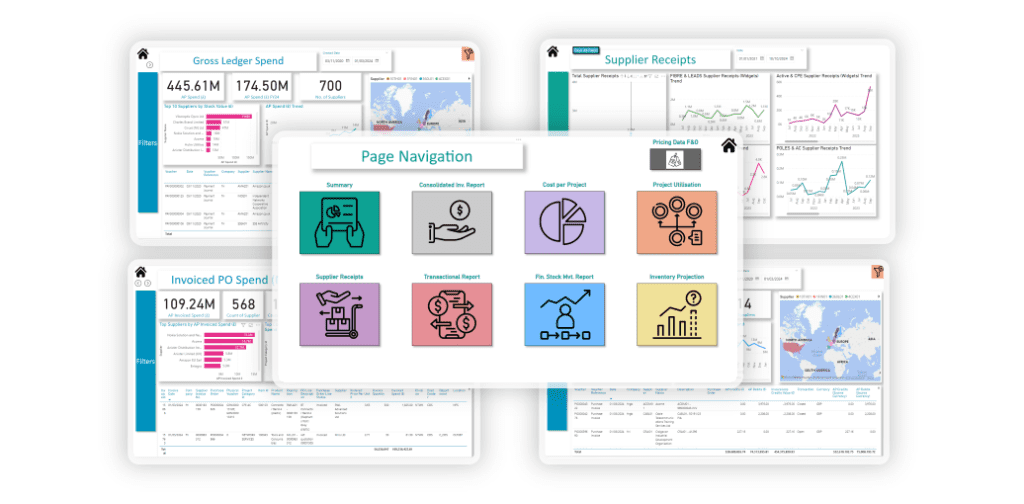 Sysco DataBridge | Microsoft Dynamics 365 | Ireland | Northern Ireland ...